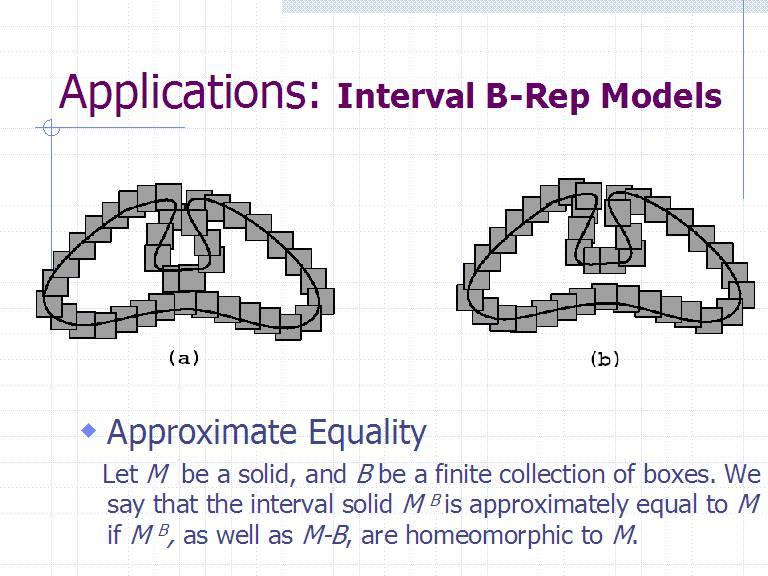 Applications: Interval B-Rep Models