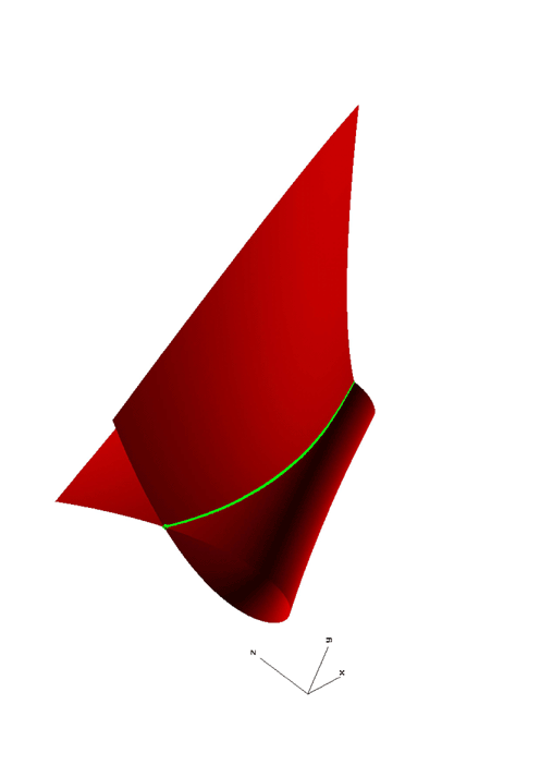 Self intersection of a Bicubic Bezier Surface